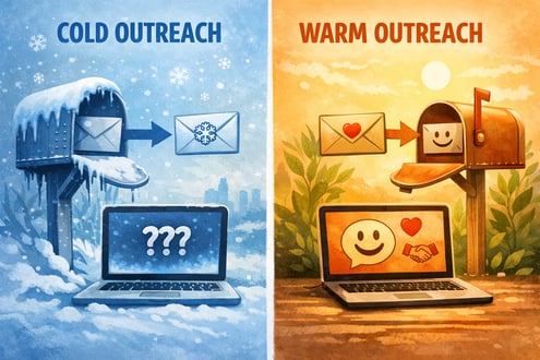 Cold Outreach en correo y LinkedIn ya no funciona: por qué (y cómo NO prospectar clientes nuevos)