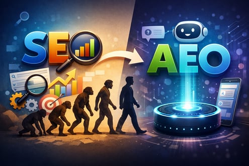 AEO, visibilidad y memoria: cómo te descubren hoy antes de dejar un lead