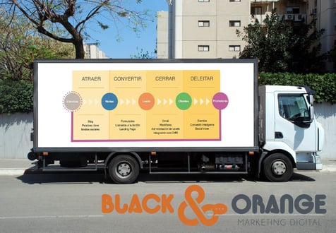 Debo hacer marketing digital si soy una empresa de logística o transporte en México