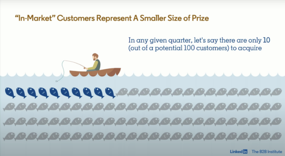 Captura de pantalla 2026-02-05 a las 3.42.11 p. m.