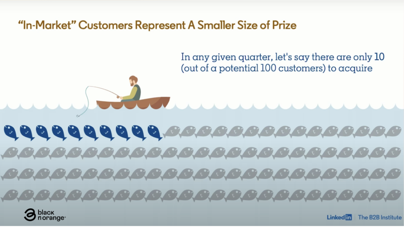 Captura de pantalla 2026-04-08 a las 11.47.51 a. m.