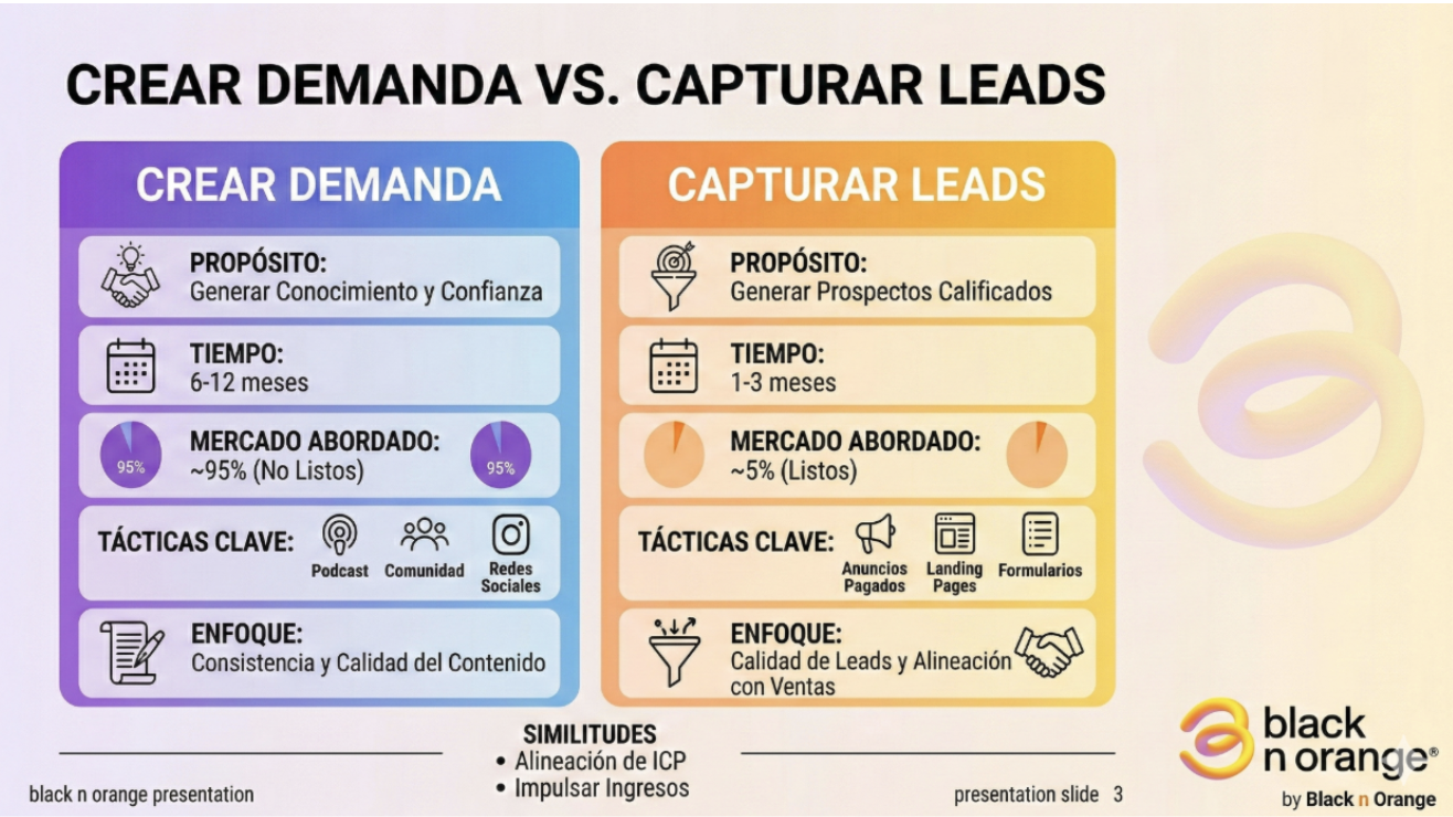 Captura de pantalla 2026-04-08 a las 11.50.39 a. m.