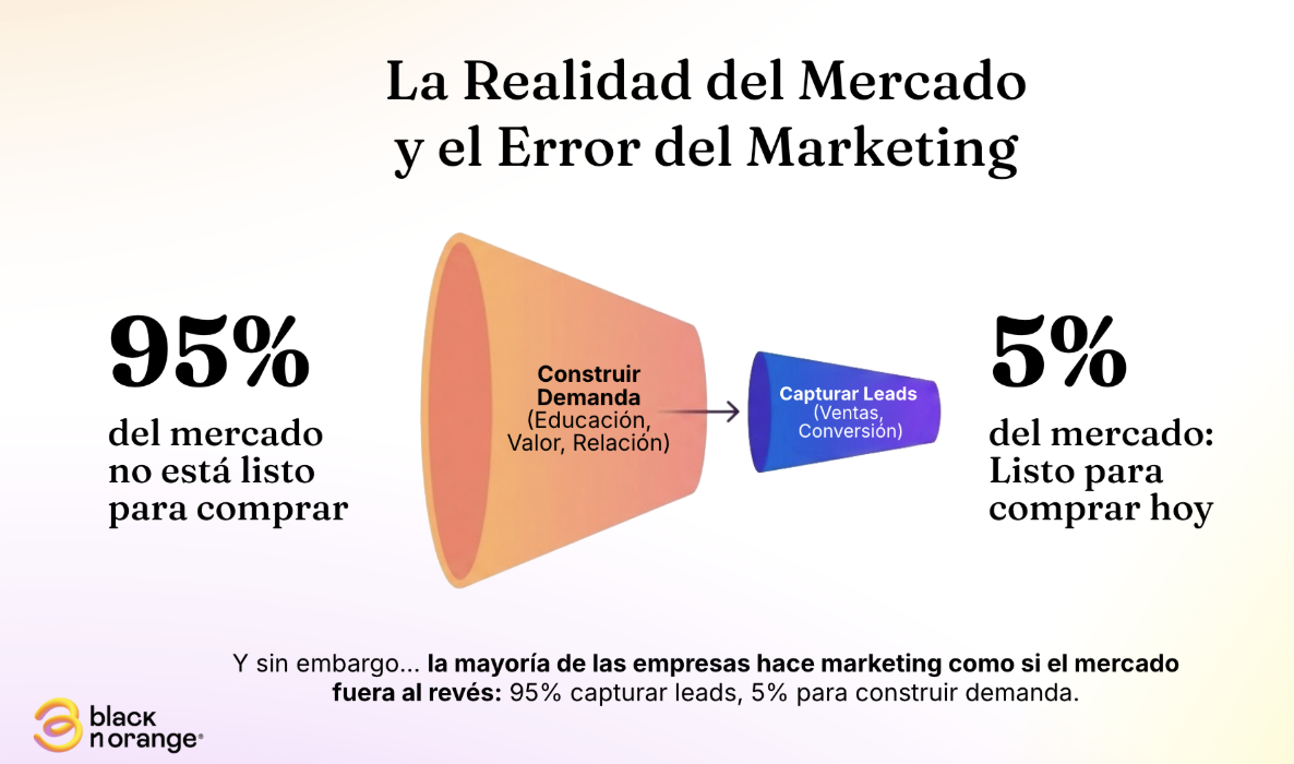 Captura de pantalla 2026-04-27 a la(s) 2.22.32 p.m.