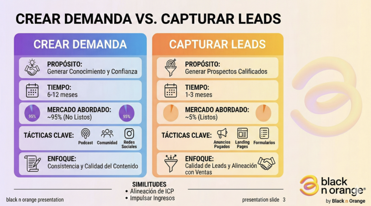 Captura de pantalla 2026-04-27 a la(s) 2.34.50 p.m.