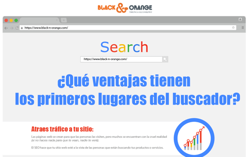 La importancia de estar en los primeros lugares de búsqueda en Google