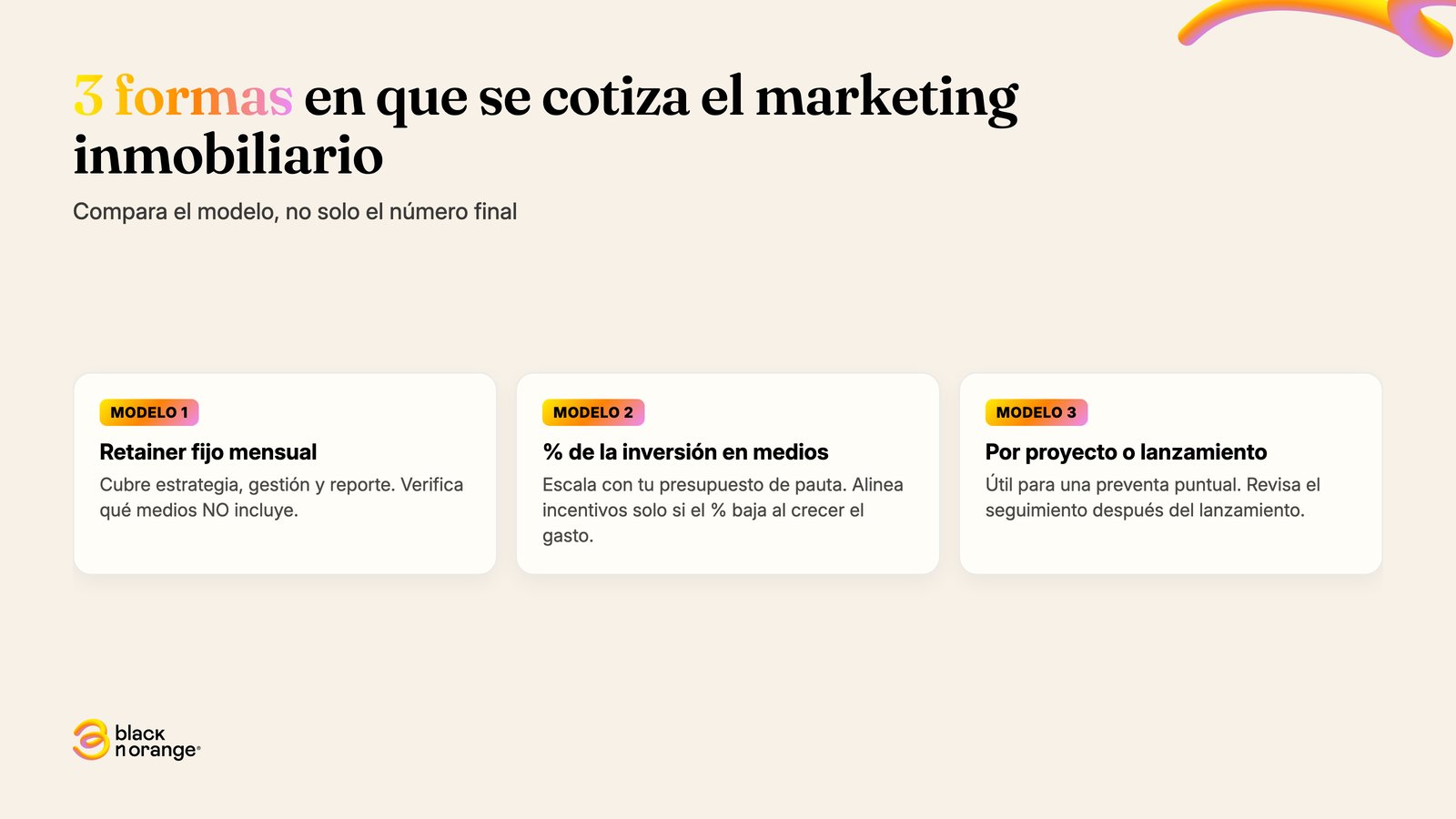 3 formas en que se cotiza el marketing inmobiliario: retainer fijo mensual, porcentaje de la inversión en medios y cobro por proyecto o lanzamiento