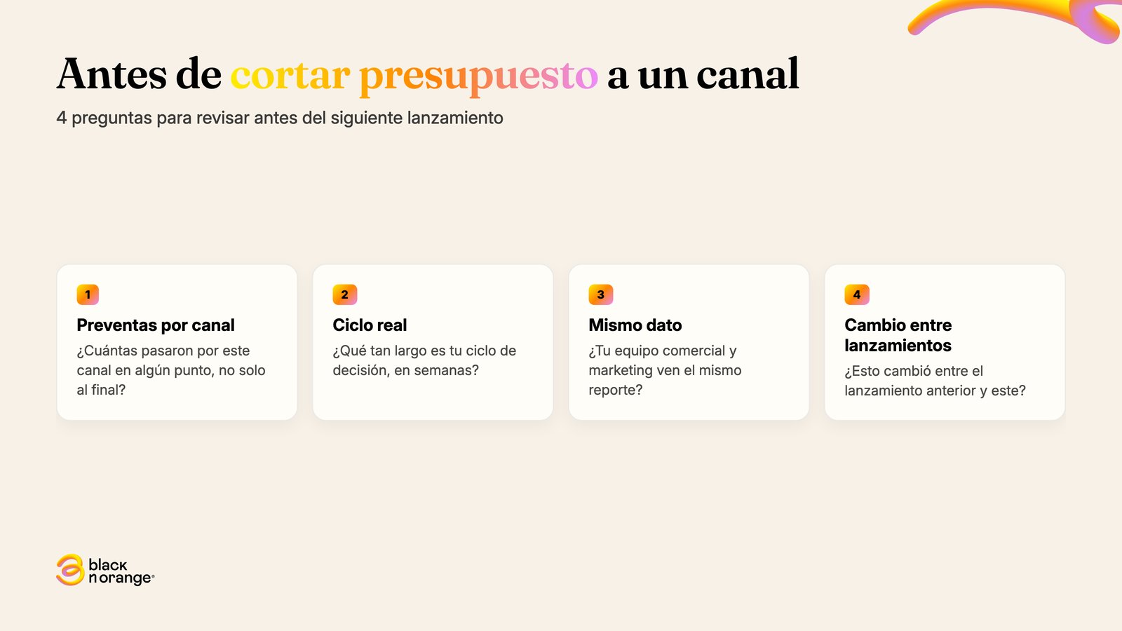 4 preguntas antes de cortar presupuesto a un canal: preventas por canal, ciclo real de decisión, mismo dato entre equipos, y cambio entre lanzamientos