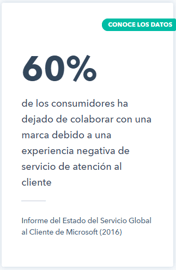 agregar-valor-empresa-servicio-al-cliente