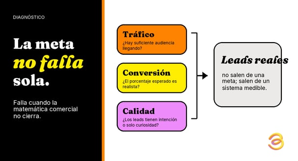 infografia-01-la-matematica-no-cierra