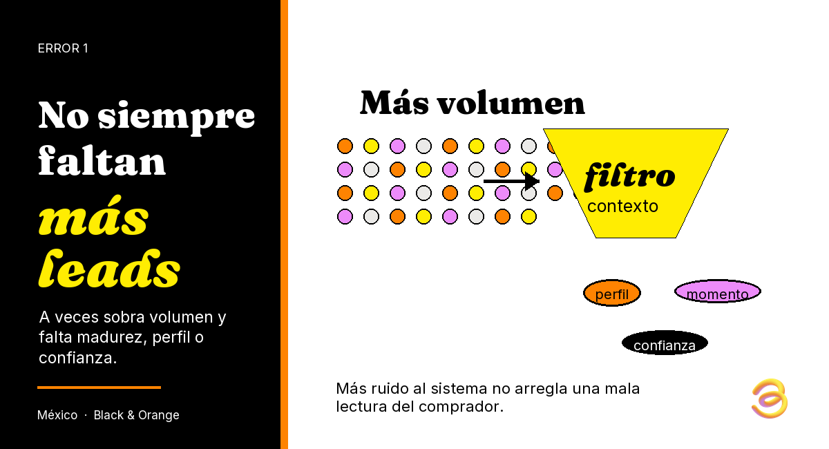 infografia-01-mas-leads-no-es-volumen