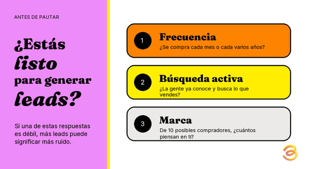 infografia-01-tres-preguntas-antes-de-leads
