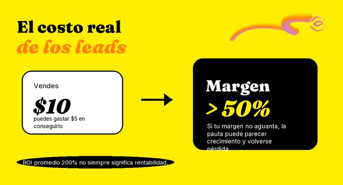infografia-02-costo-real-de-los-leads