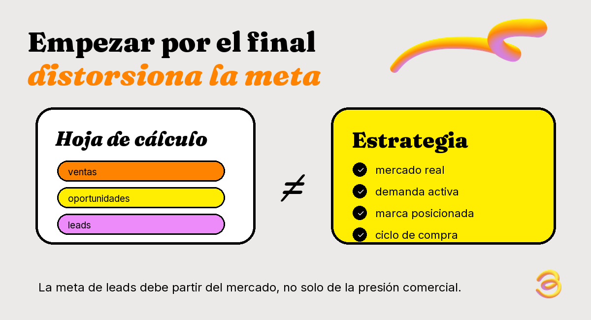 infografia-02-no-empieces-por-el-final
