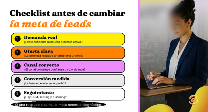 infografia-04-checklist-meta-leads