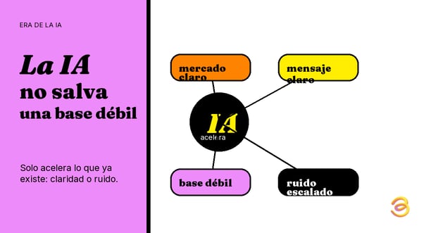 infografia-04-ia-no-arregla-estrategia