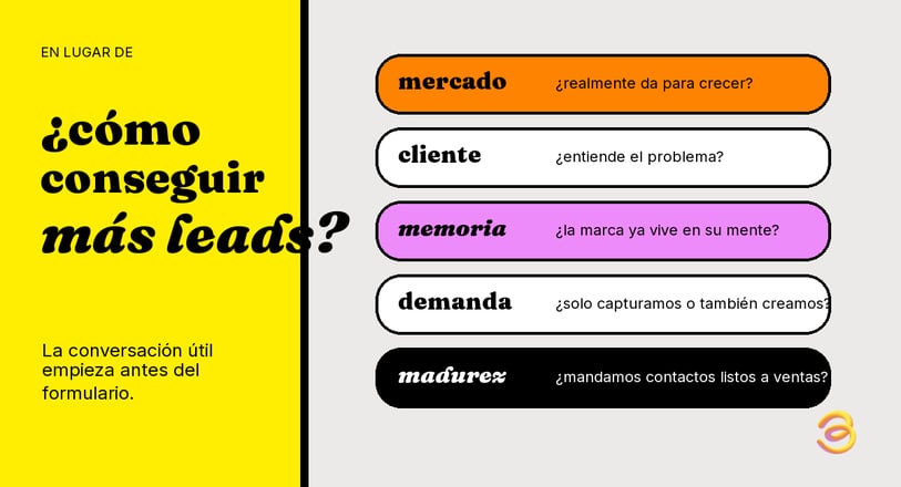 infografia-04-mejores-preguntas-antes-de-leads