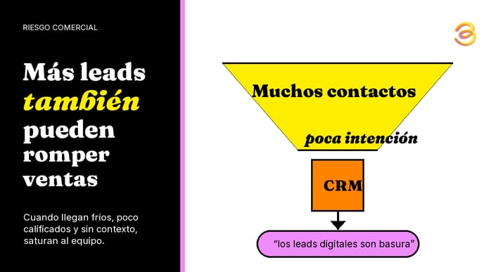 infografia-05-saturar-ventas-con-leads-frios