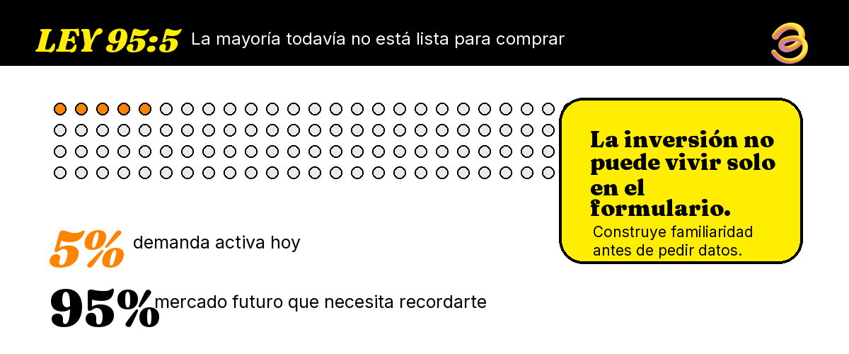 inline-infografia-01-ley-95-5