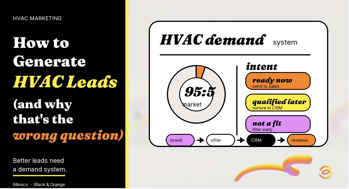 How to Generate HVAC Leads And Why That’s the Wrong Question