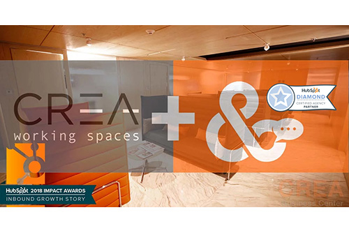 Ejemplos de Inbound Marketing efectivo B2B - Crear Working Spaces