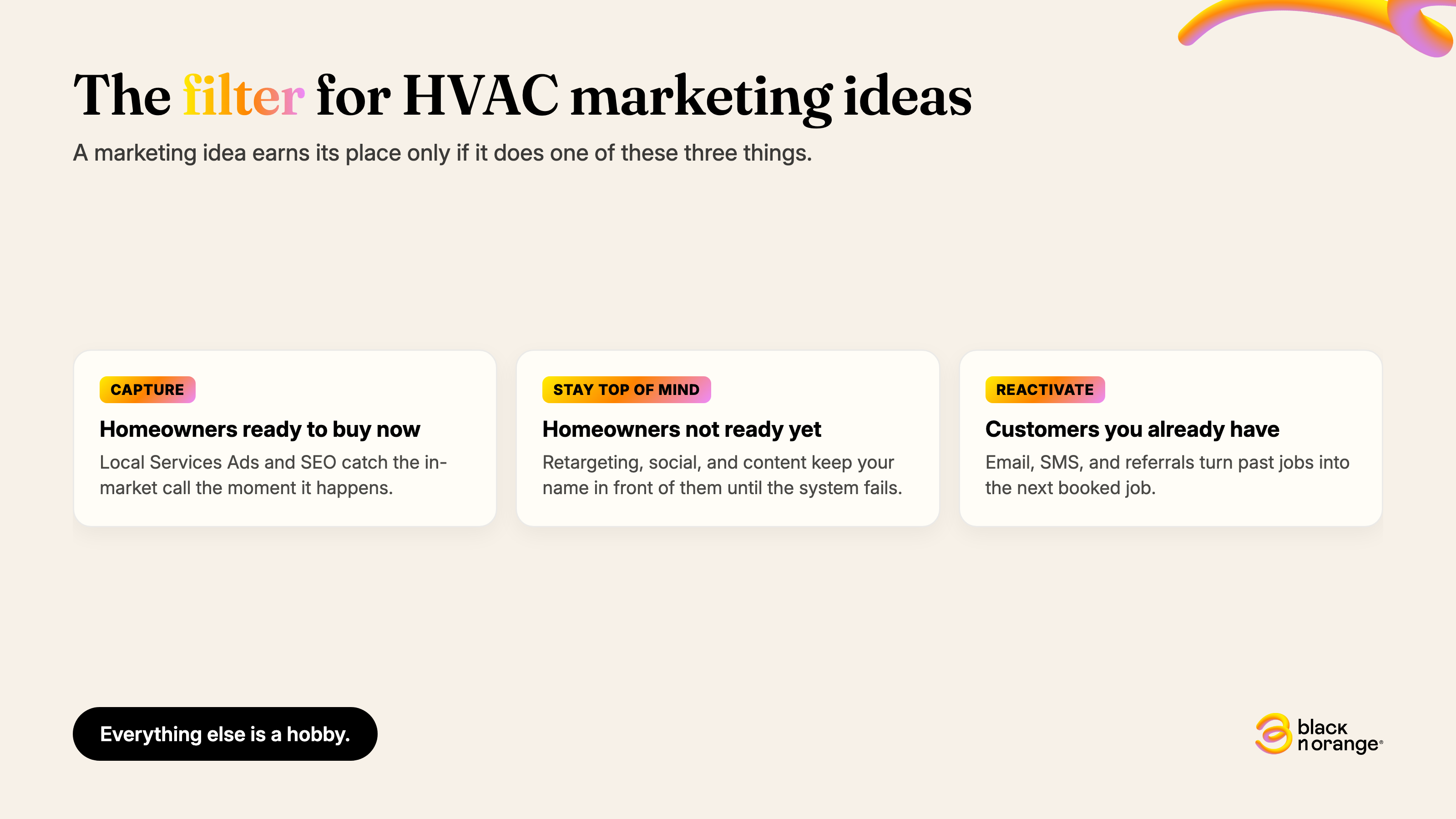 The 3-part filter for HVAC marketing ideas — capture, stay top of mind, reactivate — Black n Orange