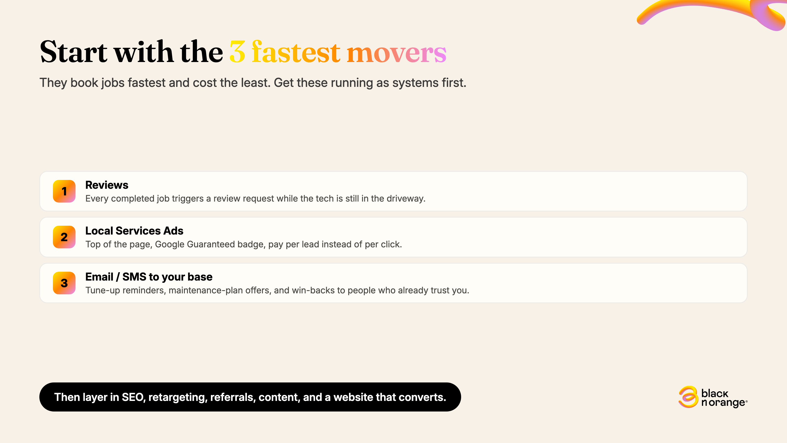 The 3 fastest HVAC marketing moves: reviews, Local Services Ads, email/SMS — Black n Orange