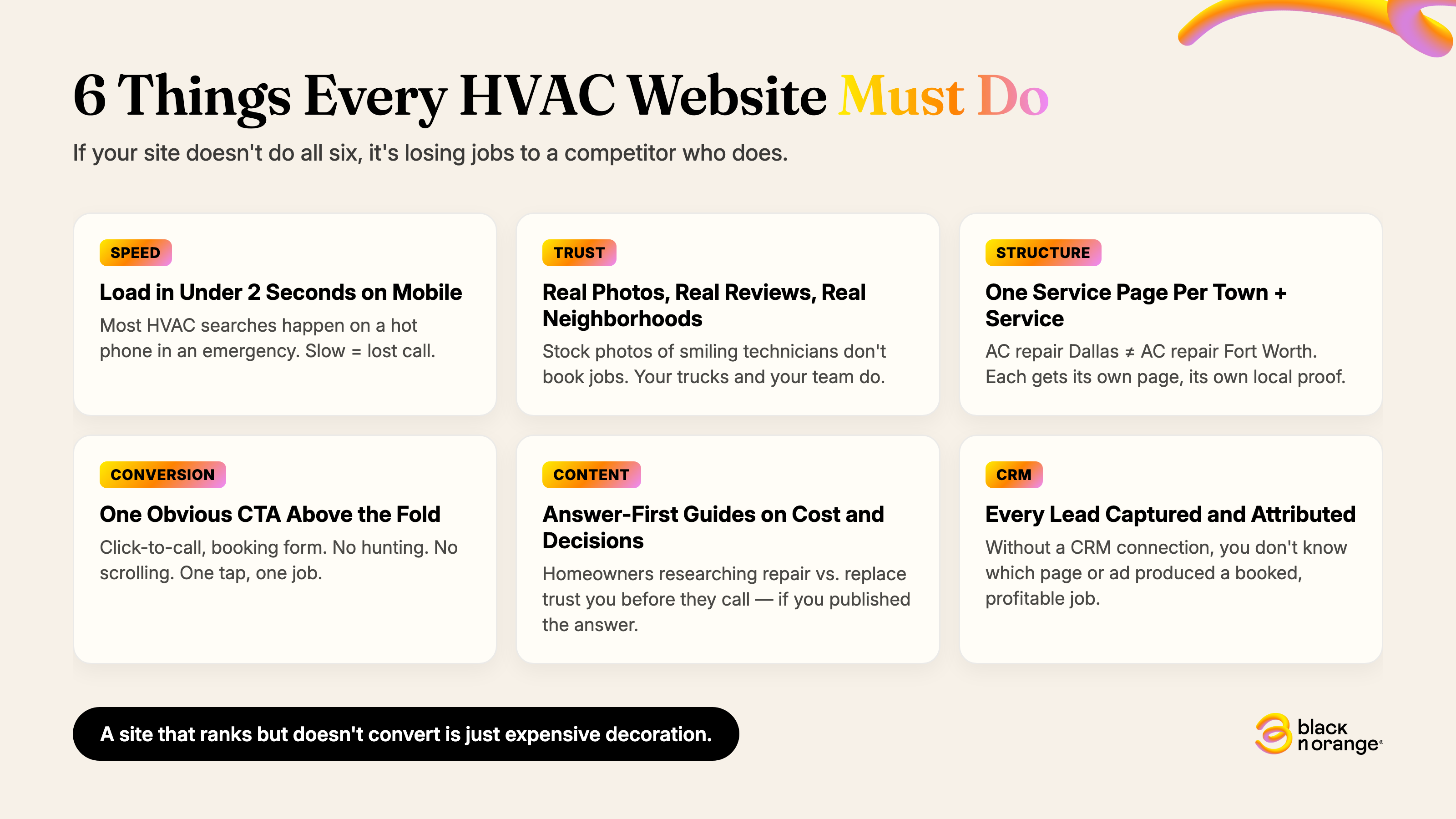 6 things every HVAC website must do — Black n Orange