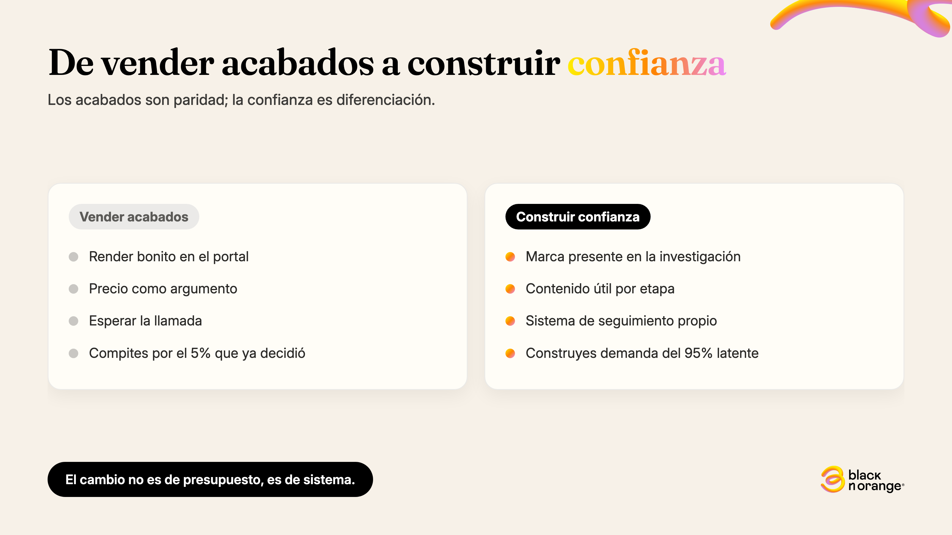 Infografía comparativa: de vender acabados a construir confianza — antes vs. después en marketing inmobiliario