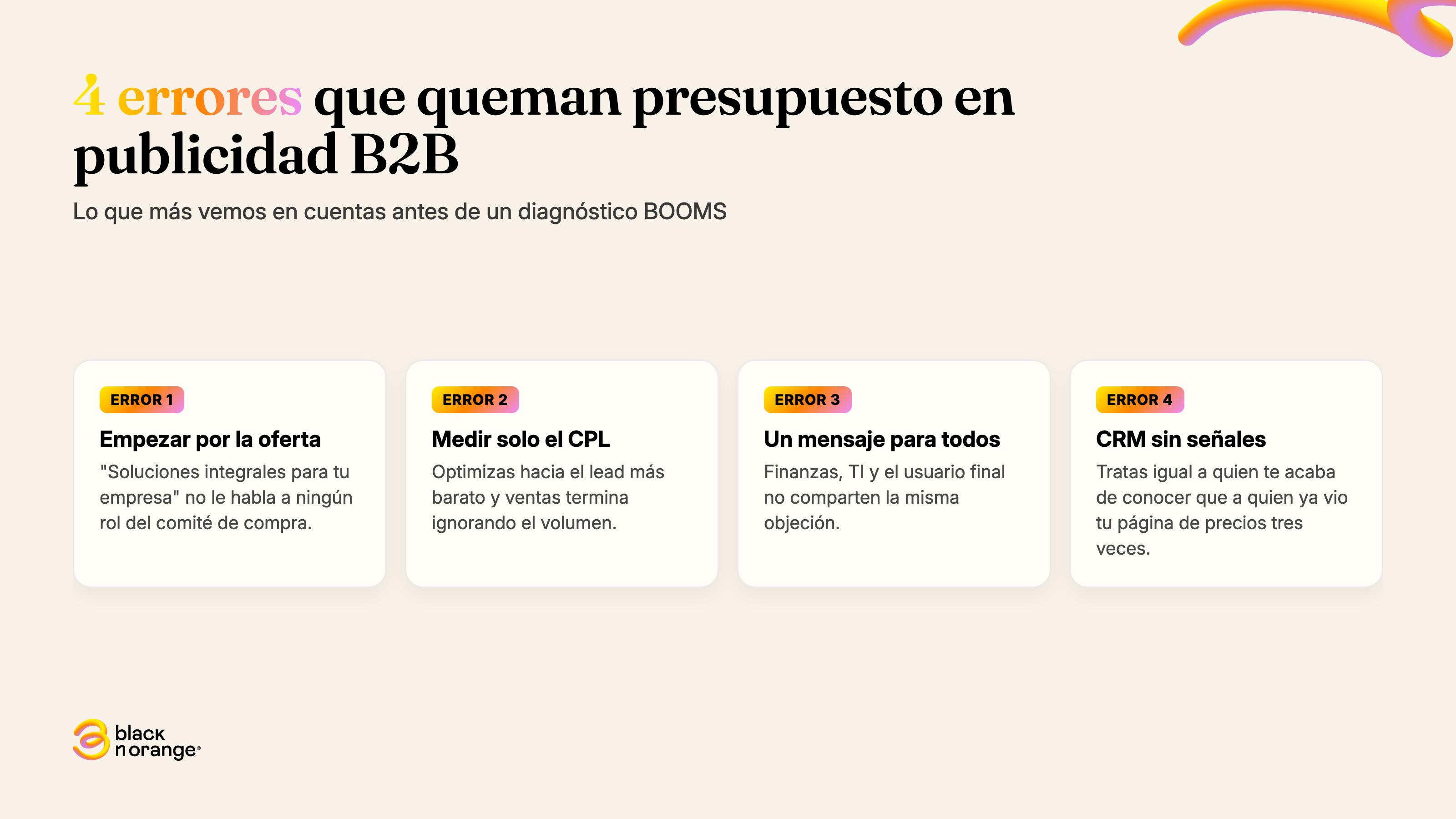 Infografía: 4 errores que queman presupuesto en publicidad B2B
