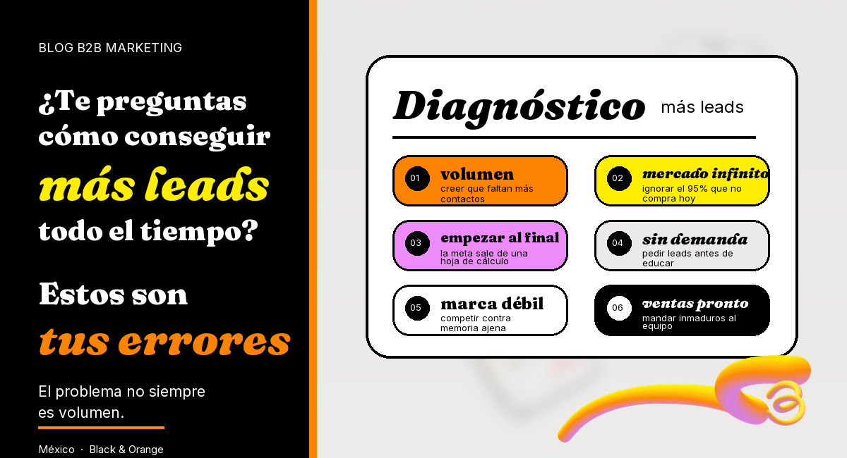 ¿Te preguntas cómo conseguir más leads todo el tiempo? Estos son tus errores