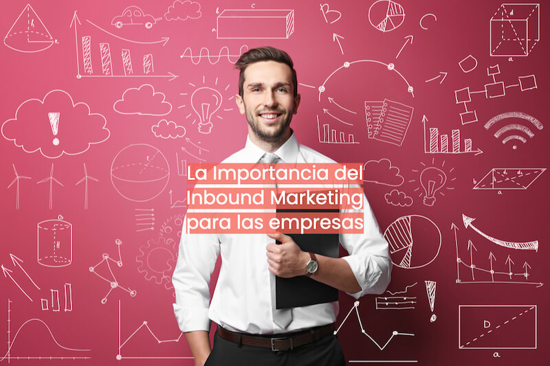 La importancia del Inbound Marketing para las empresas